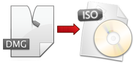 Hdiutil convert dmg to iso